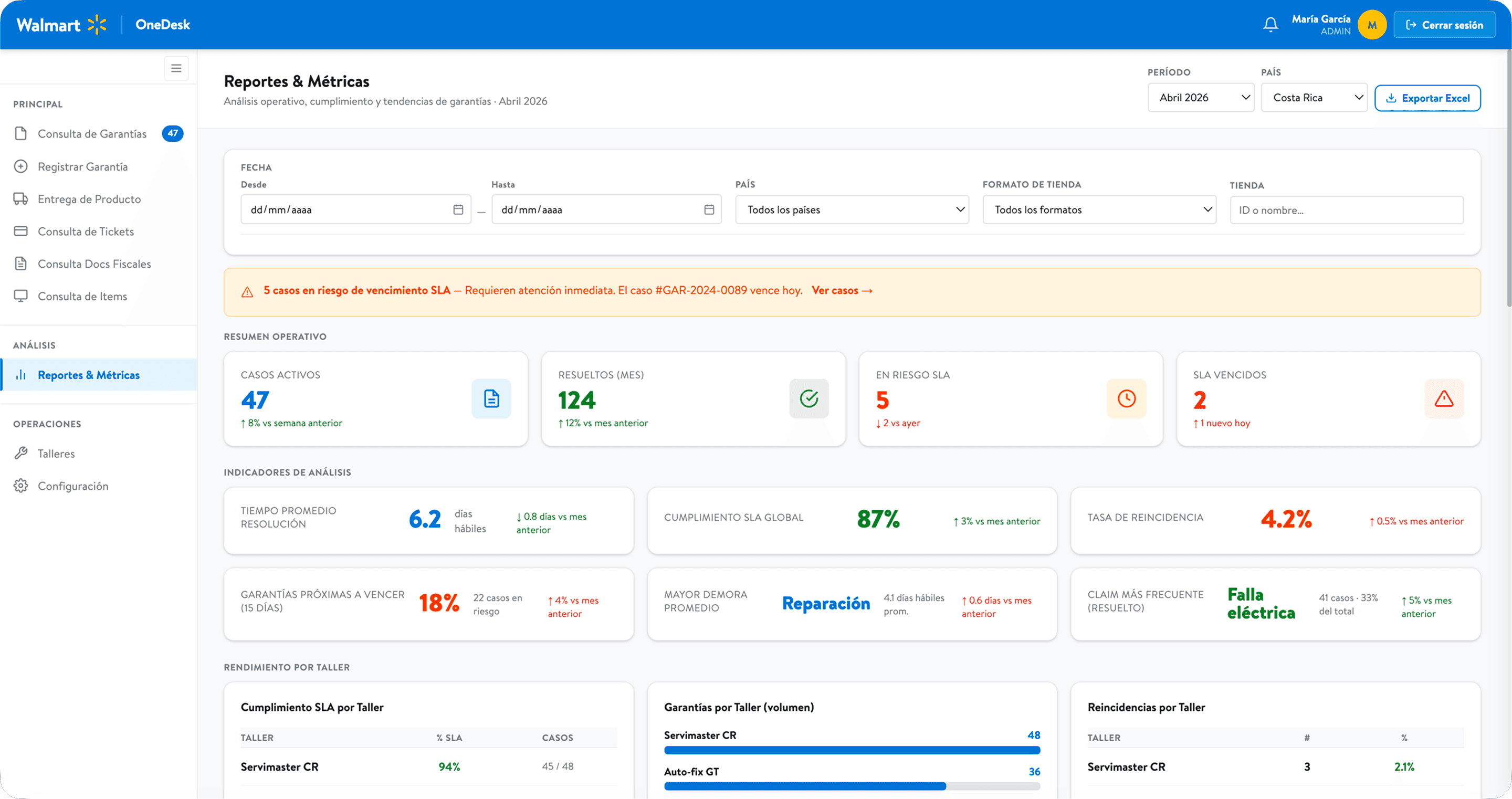 OneDesk screen 12